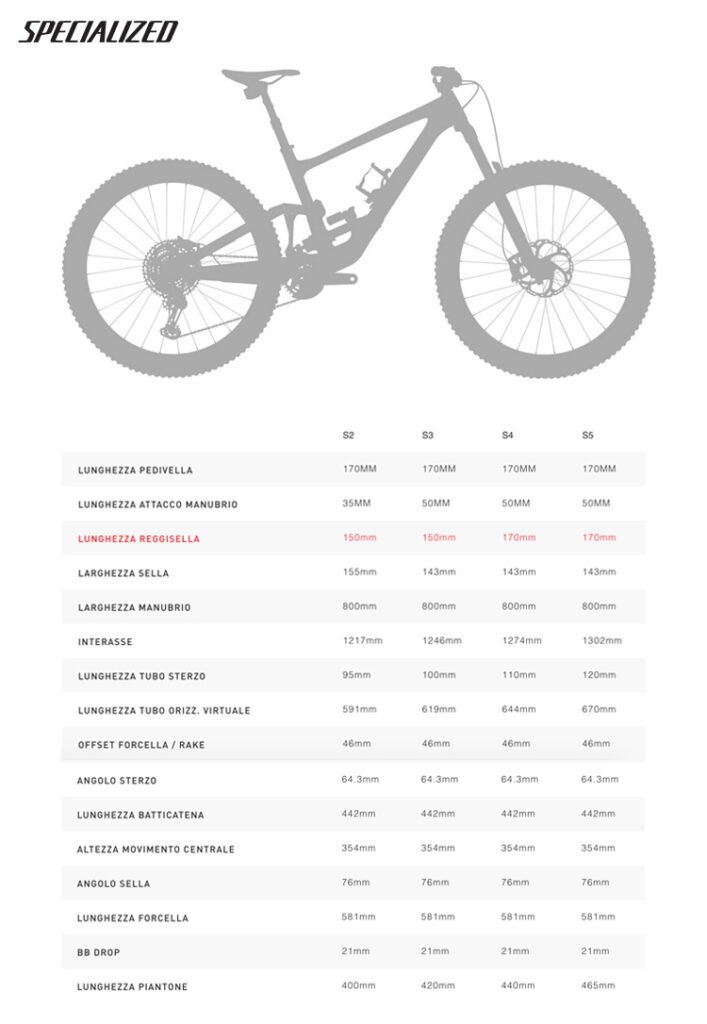 Specialized S-Sizing Tabella taglie Specialized