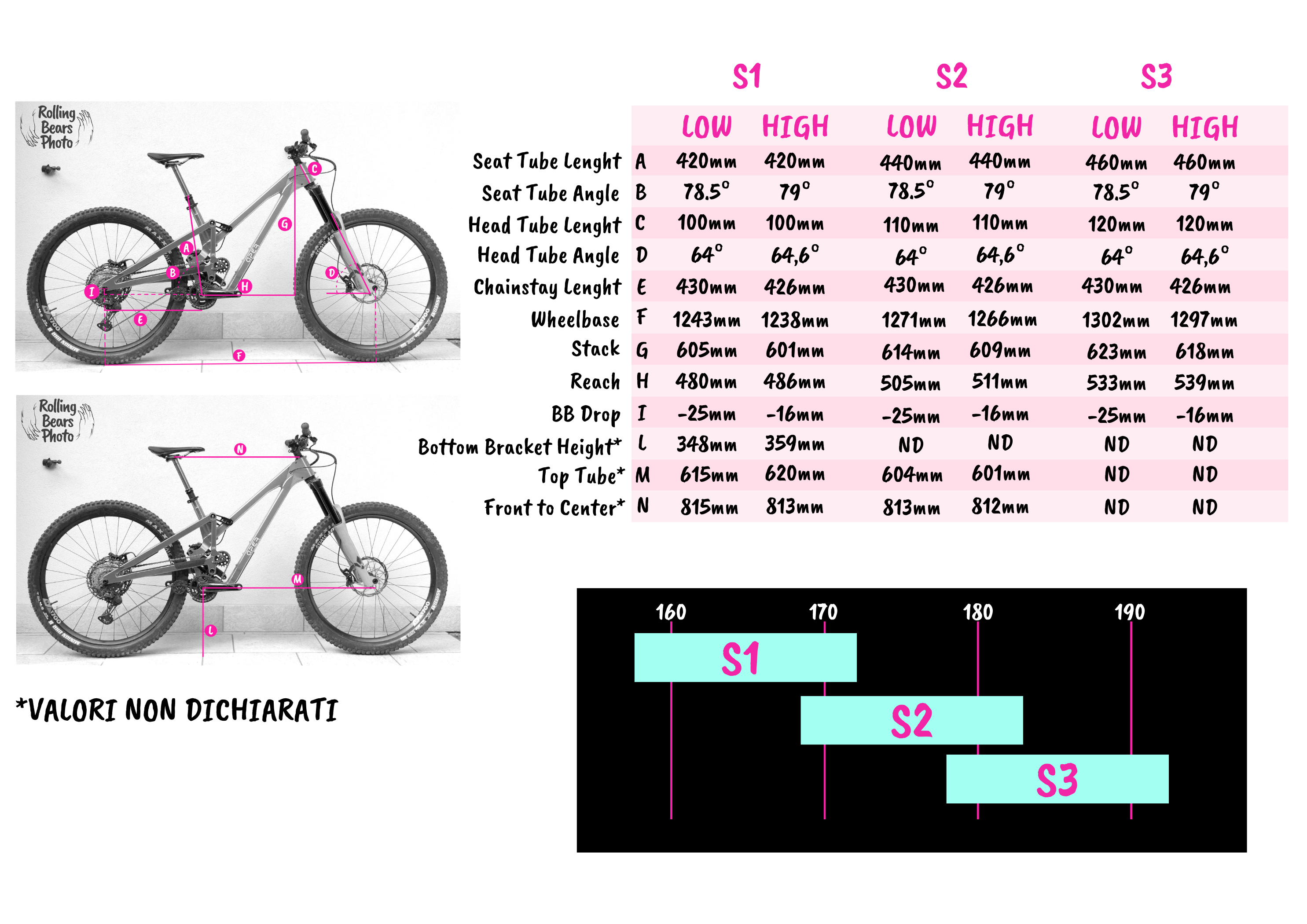 aper bikes kom pace formula selva nebbia sospensioni xc enduro mtb